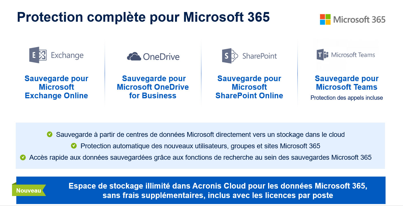 protection microsoft