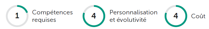 o365-comp.png